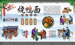 烧鸭面背景墙