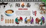 阳春面 