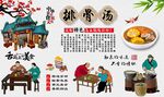 排骨汤