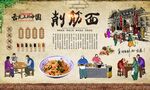 削筋面 