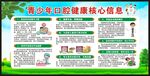 全国爱牙日宣传栏