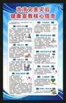 洪涝灾害健康教育海报