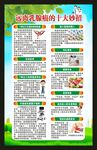 乳腺癌防治健康教育知识海报