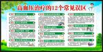 全国高血压日宣传栏