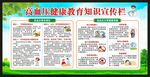 全国高血压日宣传栏