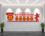 铸牢中华民族共同体意识