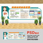 医院文化墙 哮喘自我管理