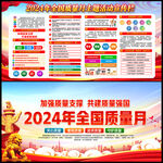 2024全国质量月