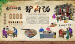 驴肉汤 