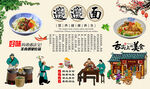 biangbiang面背景墙