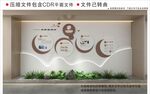 现代企业文化墙