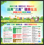 防治三高
