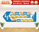 企业荣誉墙