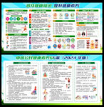 健康素养