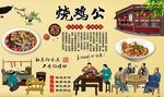烧鸡公背景墙