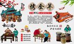 烤全羊背景墙