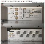 现代企业文化墙