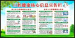 全国爱牙日宣传栏