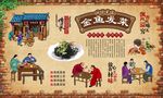 金鱼发菜 