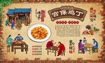 宫保鸡丁 