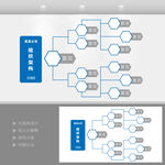 企业文化墙设计