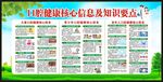 全国爱牙日宣传栏