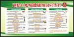口腔癌防治知识宣传展板