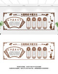 中医文化墙