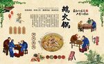 鹅火锅