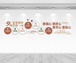 居家养老文化墙