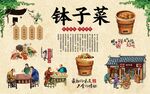 钵子菜 