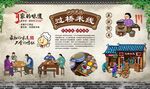 过桥米线 