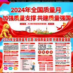 2024年全国质量月