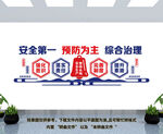 安全生产警钟长鸣