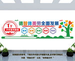 德智体美劳全面发展文化墙