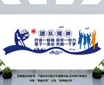 企业团队精神文化墙