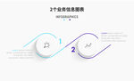 两步业务信息逻辑图表 对比图