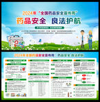 全国药品安全宣传周