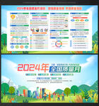 2024全国质量月