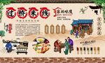 过桥米线 