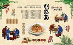 削筋面 