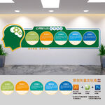 心灵驿站展板文化墙