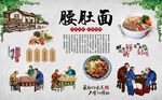 腰肚面 