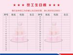 员工生日榜