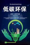 环保