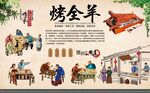 烤全羊