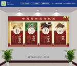 中医宣传挂画