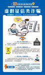 电信网络诈骗