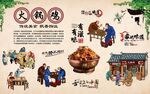 火锅鸡 