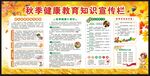 秋季健康知识宣传栏
